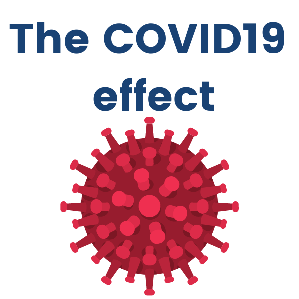 the covid 19 effect