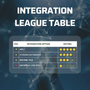 Integration league tale