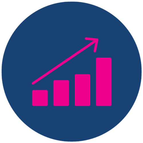 MAX ROI automating your Accounts Payable Processes