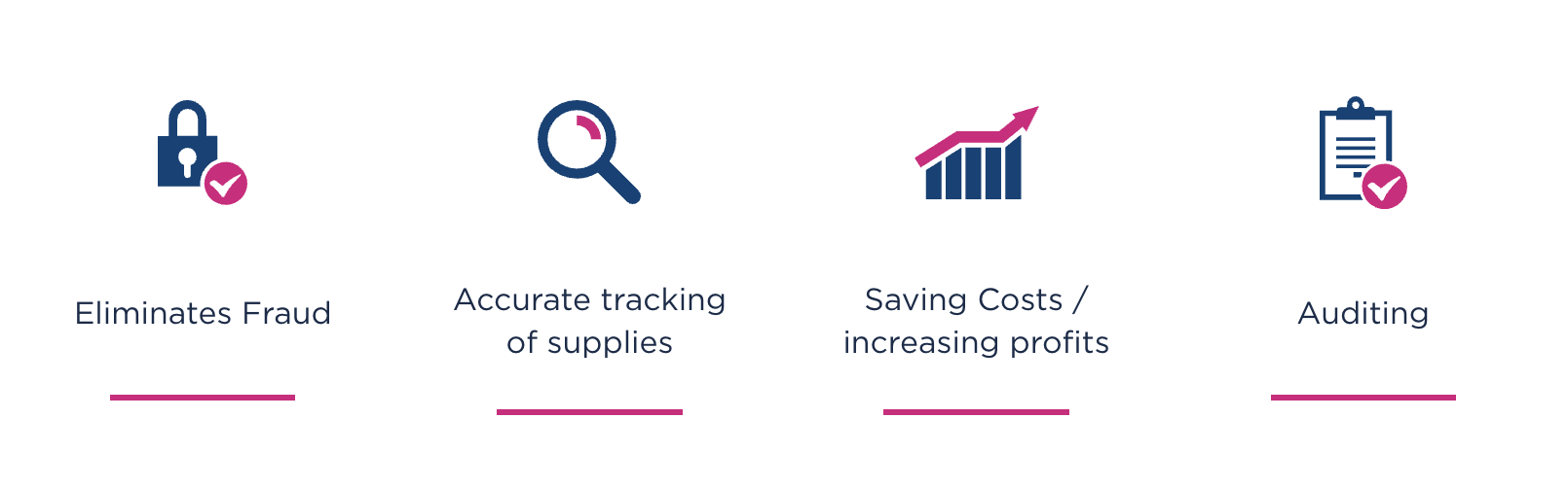 3-way matching invoices benefits