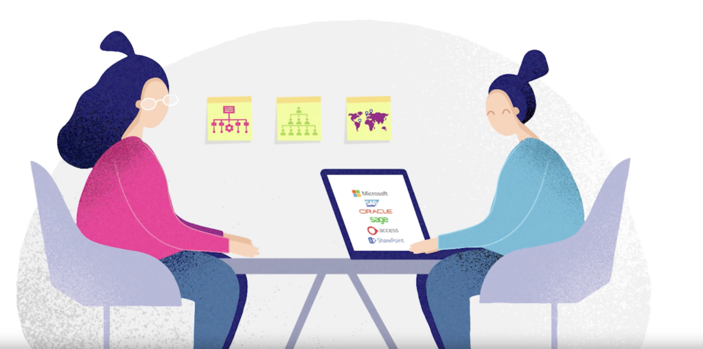 Documation Finance Automation