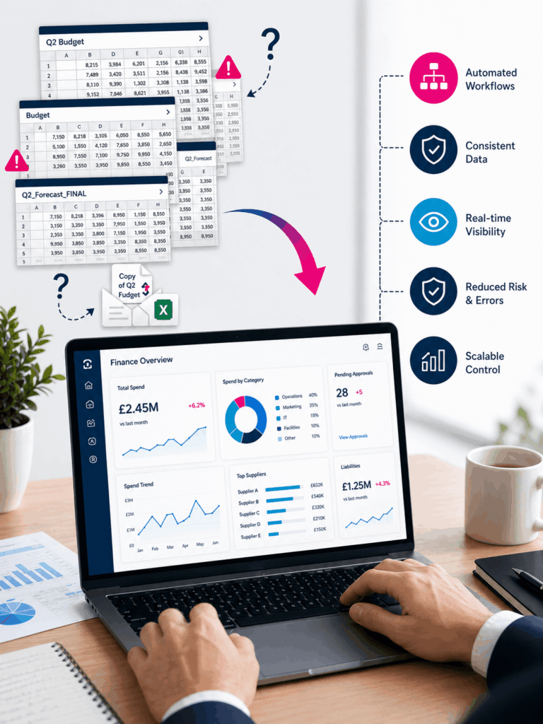 issues managing finance through spreadsheets