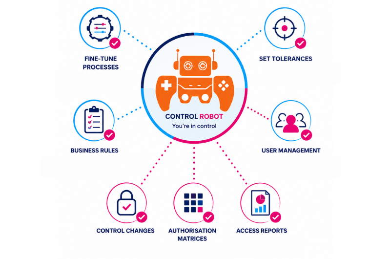 control_robot_custom_tool