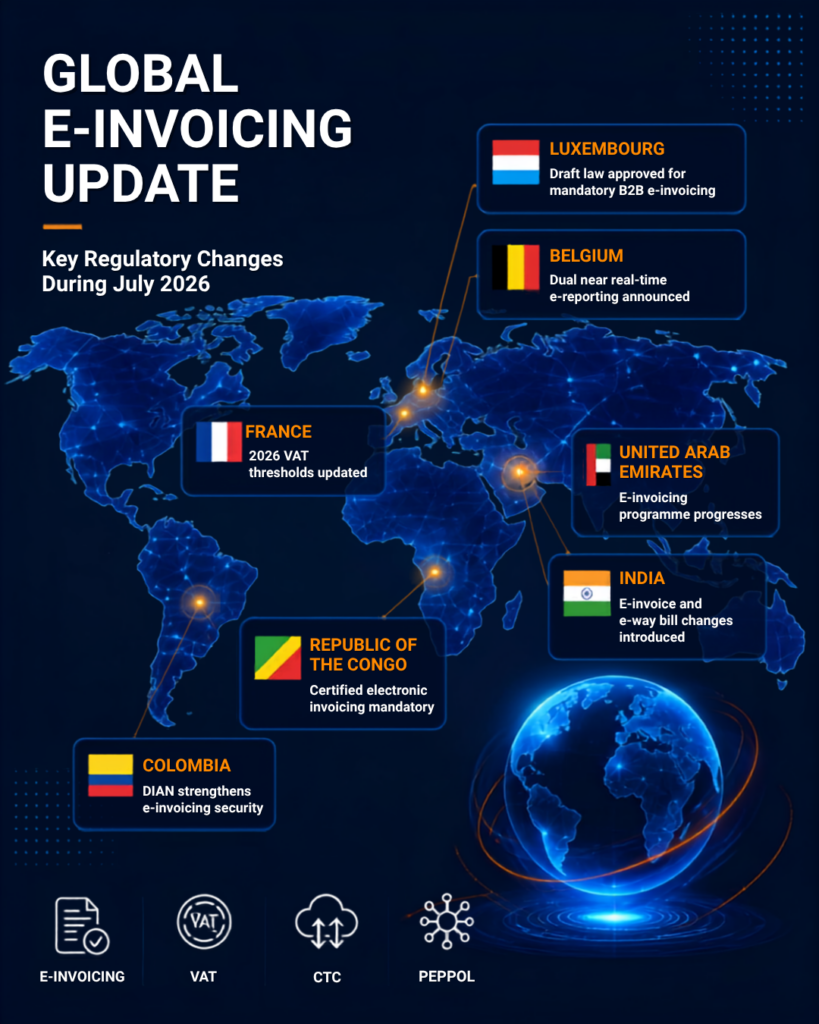 E-invoicing regulatory updates