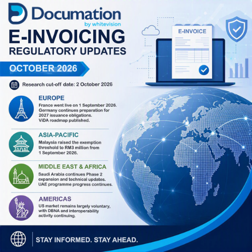 e-invoicing regulatory updates